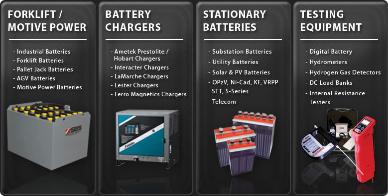 SBS Batteries
